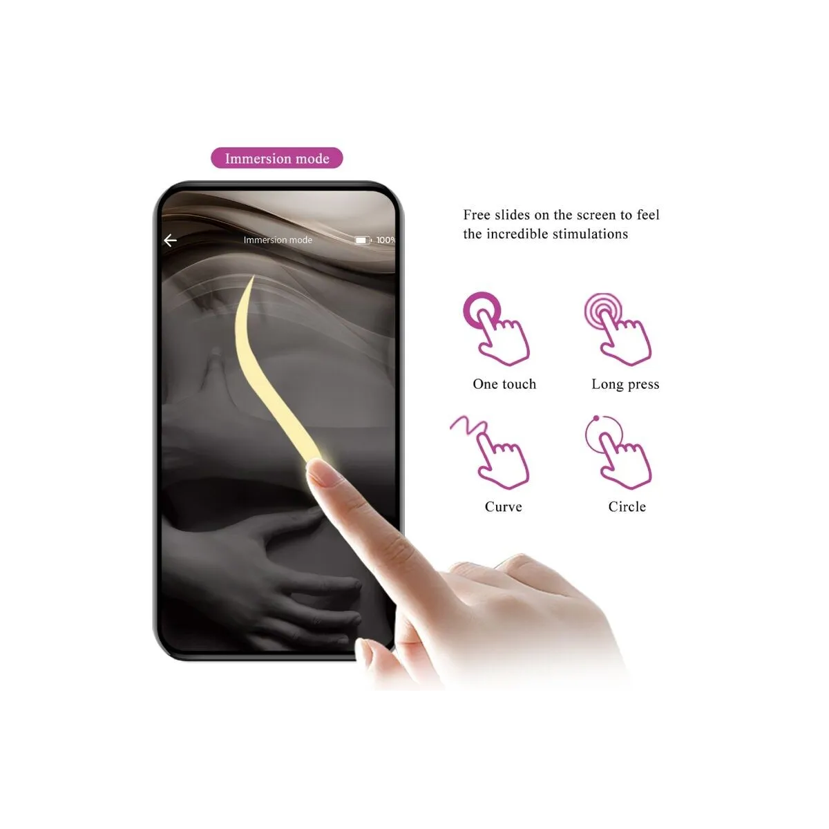 Doreen Purple wiederaufladbares Vibrations-Ei von Pretty Love Smart | Fesselliebe.de