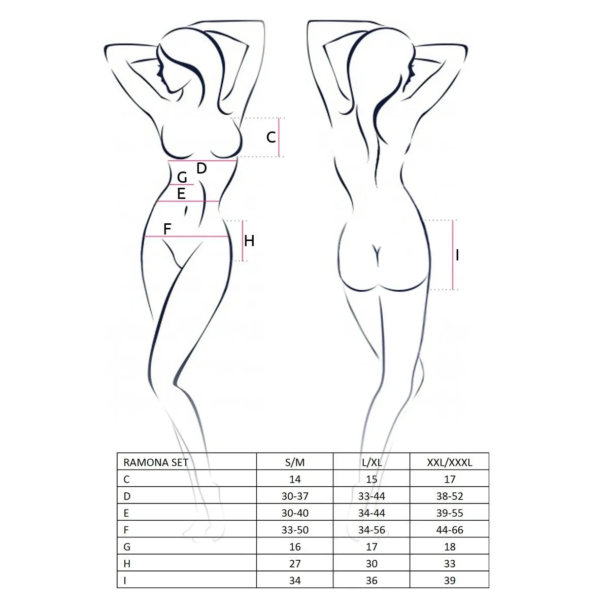 Schwarzes Ramona Set von Passion Erotic Line | Fesselliebe.de