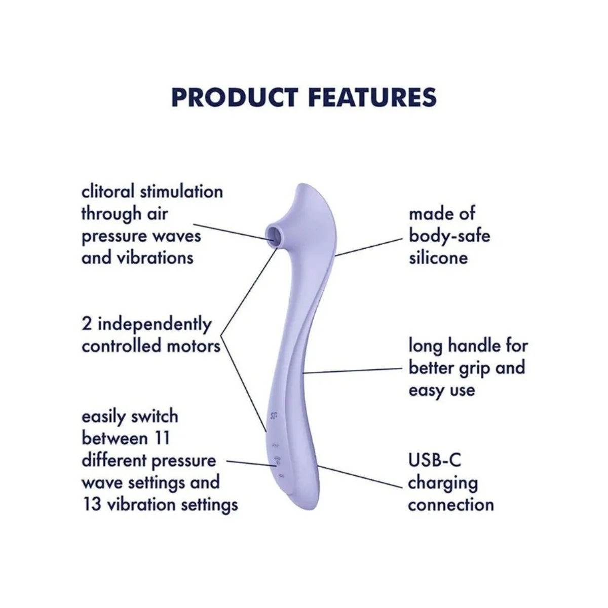 Easy Lover Vibrador & Estimulador Air Pulse von Satisfyer Air Pulse