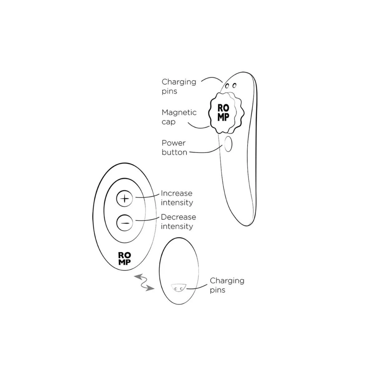 Party Magnetischer Vibrations-Silikon-Slip mit Fernbedienung von Romp