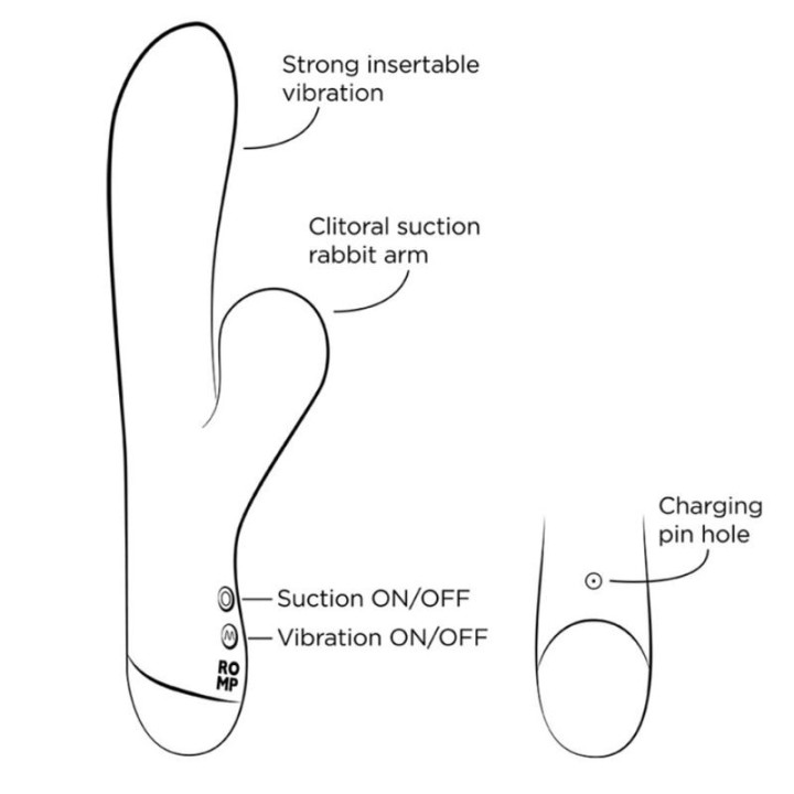 Pulse Rabbit Dual G-Punkt Vibrator Elektrisch Blau von Romp