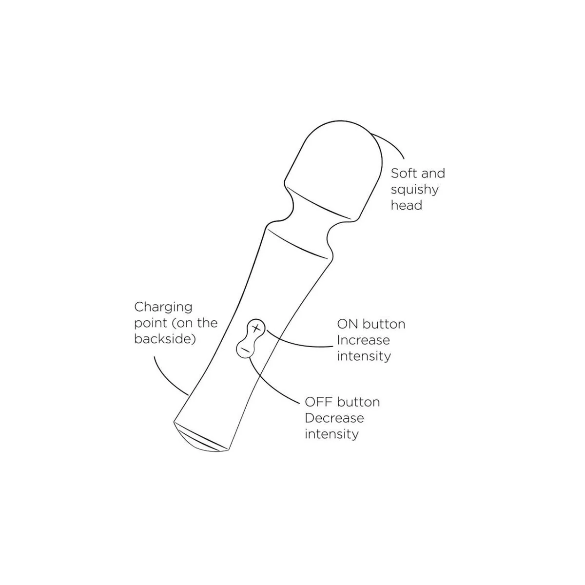 Presto Mini-Stabvibrator Flexibler Kopf Grün von Romp