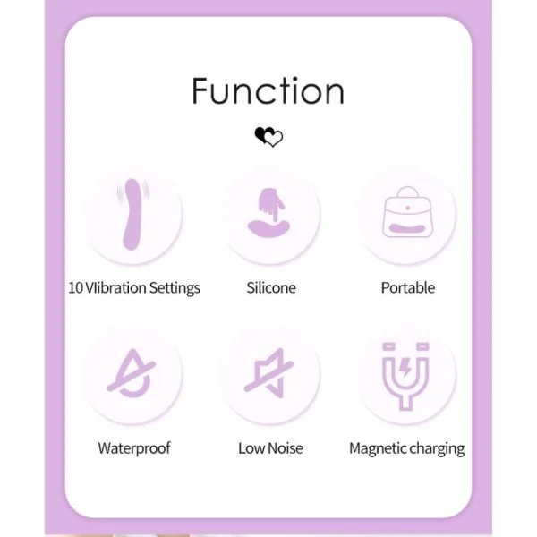 Dj Rabbit Purple G-Spot Vibrator von High Tech