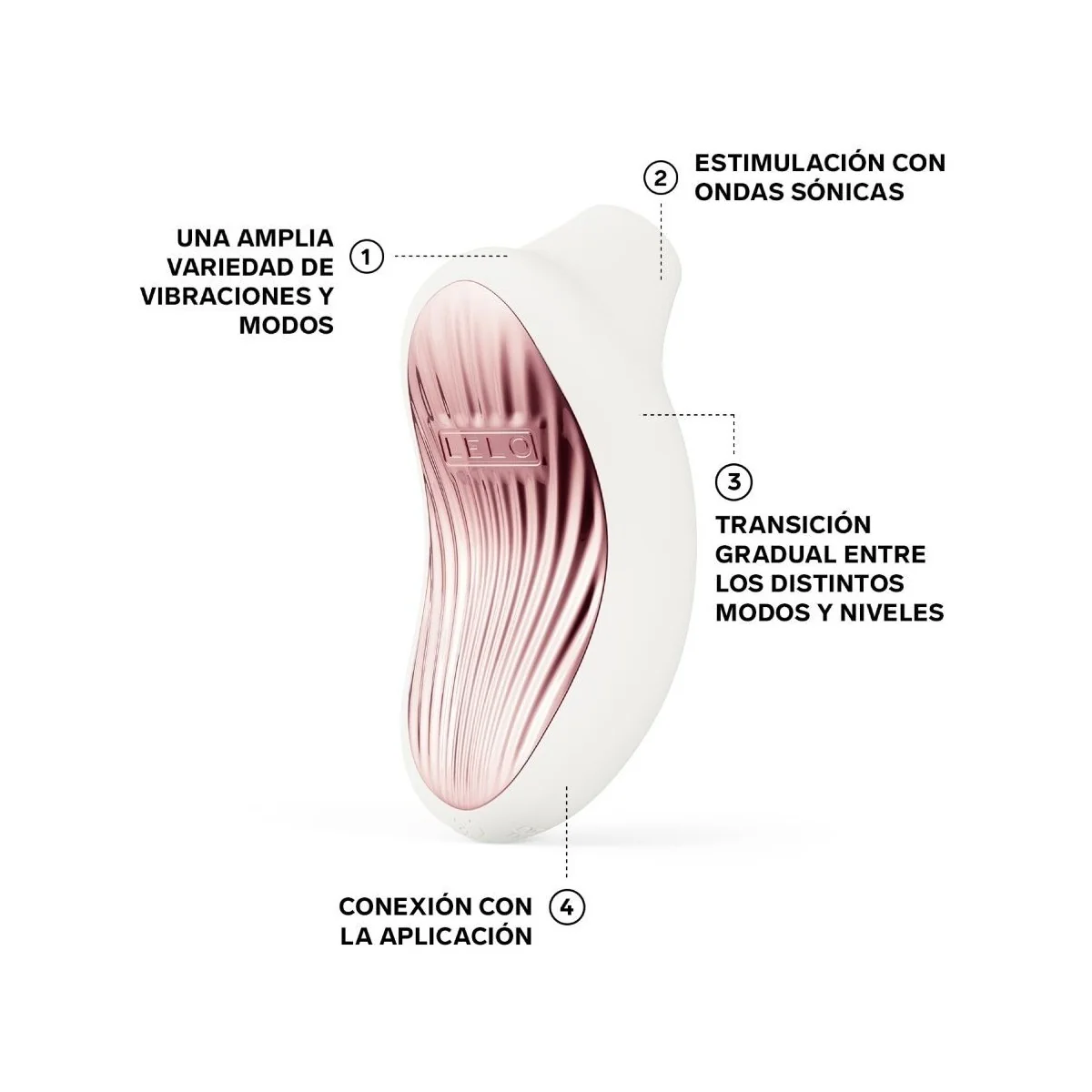Sona 3 Sonic Klitarmassagecreme von Lelo | Fesselliebe.de