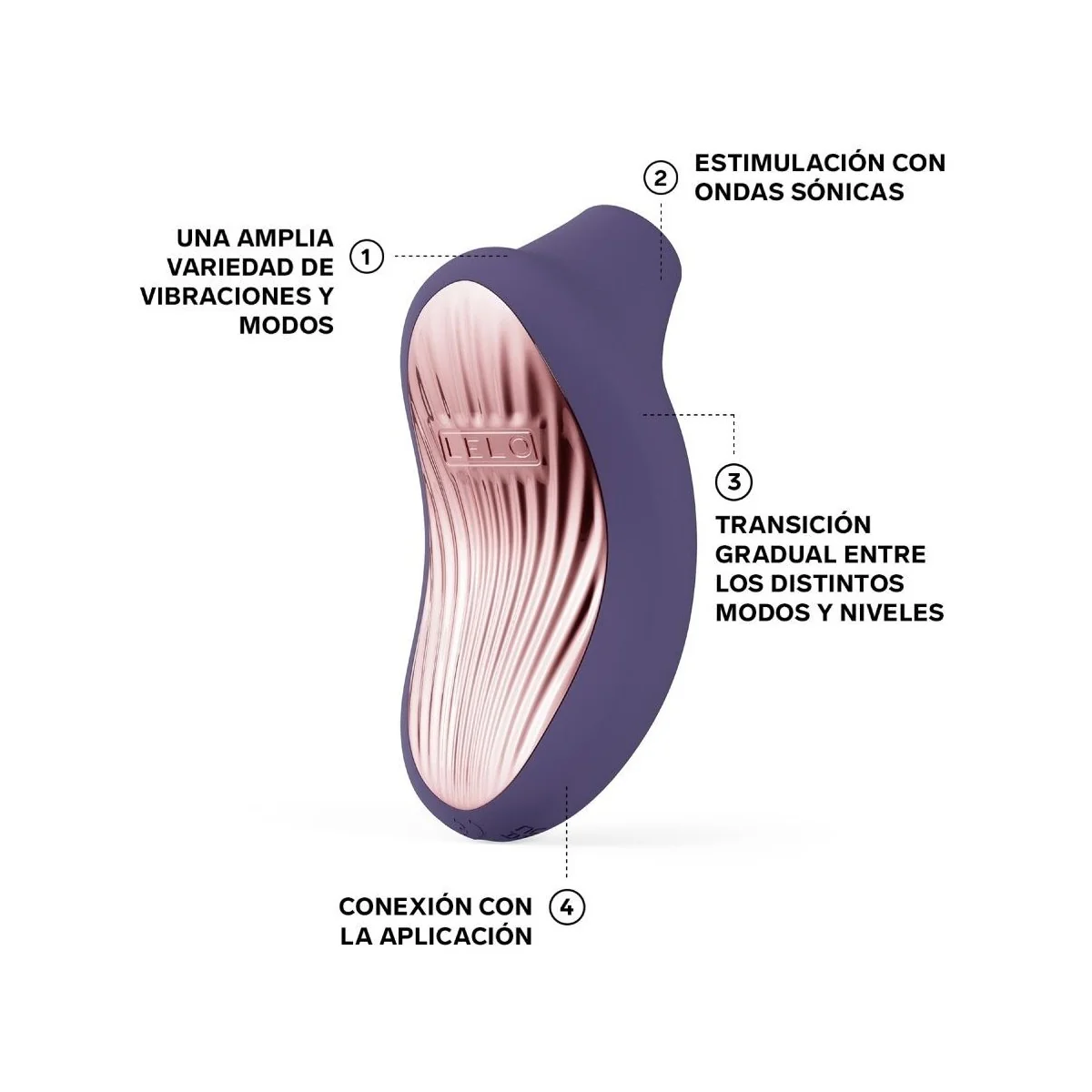 Sona 3 Sonic Klittorialmassagegerät Cyber Purple von Lelo | Fesselliebe.de
