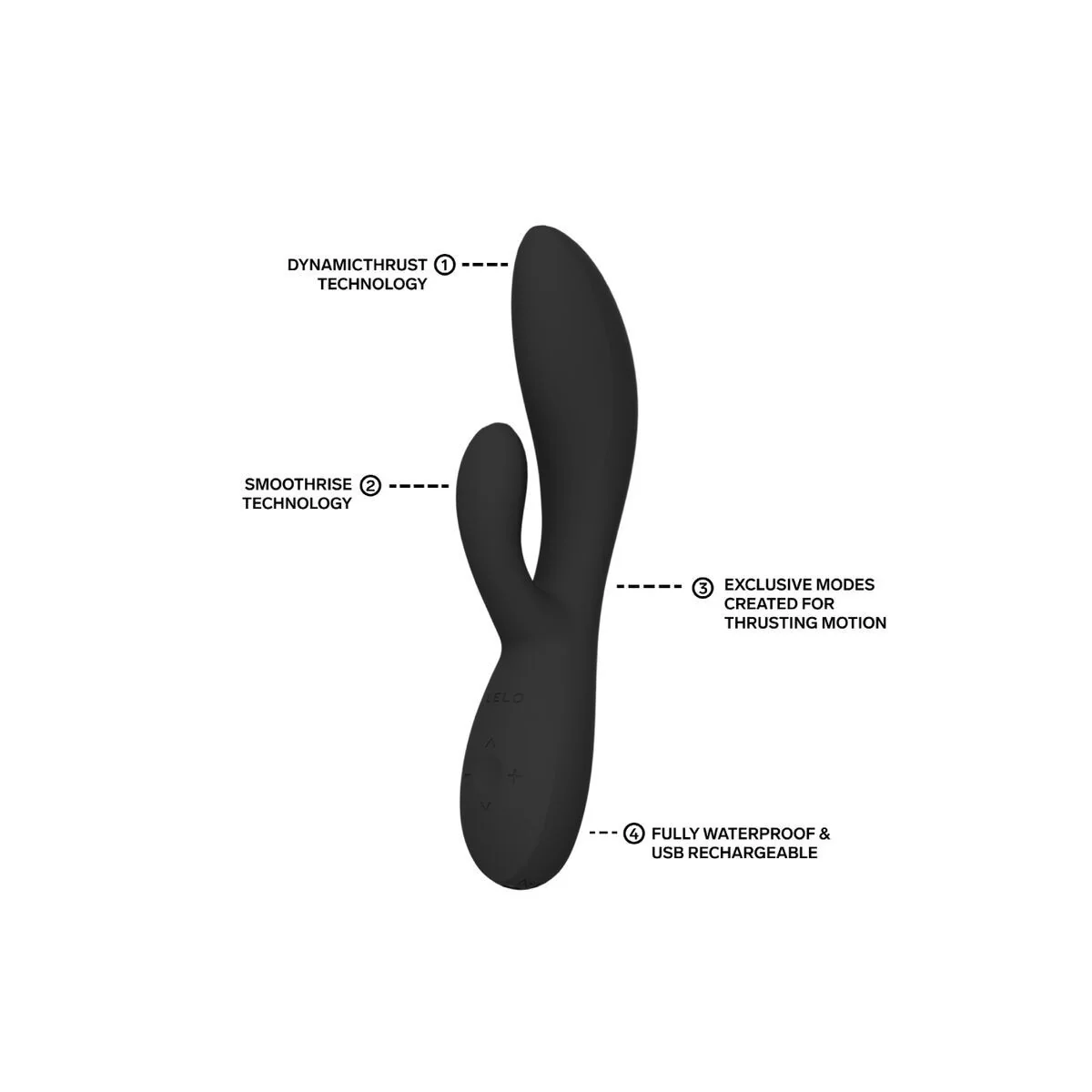 Ina Thrust Rabbit Stossvibrator Schwarz von Lelo
