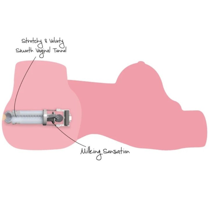 Melkende Mega-Schlampe-Torso Weiblicher Masturbator 22 Kg von Hidden Desire